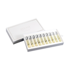 Signature Collection Parfum Set